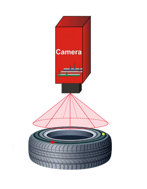 成品點打標(biāo)質(zhì)量視覺檢測