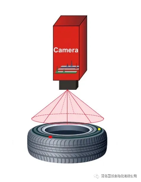 成品點(diǎn)打標(biāo)質(zhì)量視覺檢測